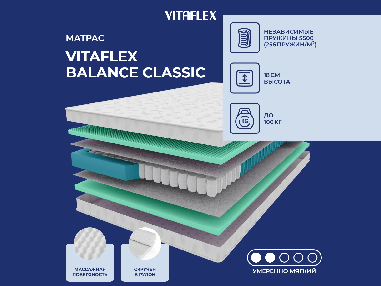 Vitaflex Balance Classic