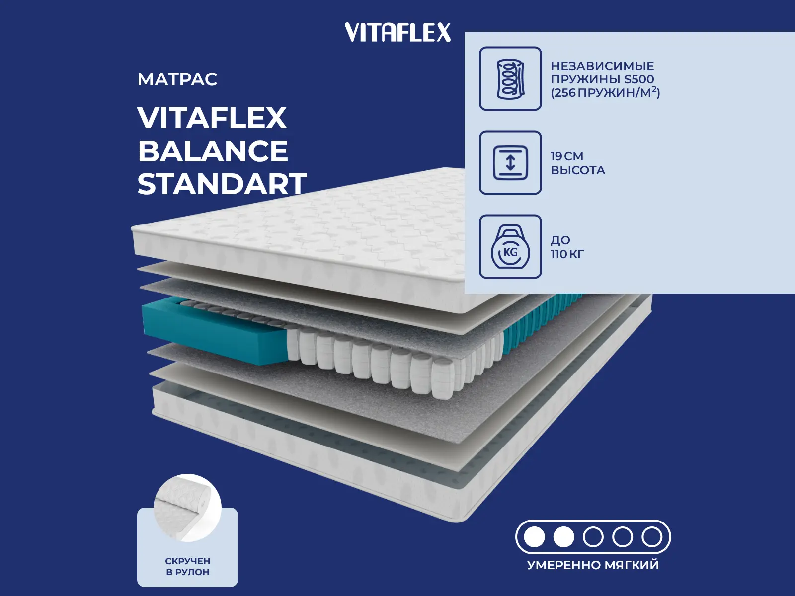 Vitaflex Balance Standart