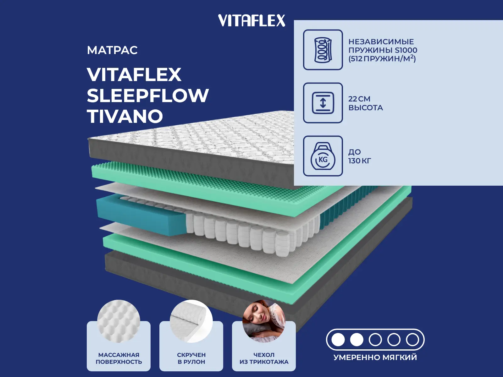 Vitaflex SleepFlow Tivano