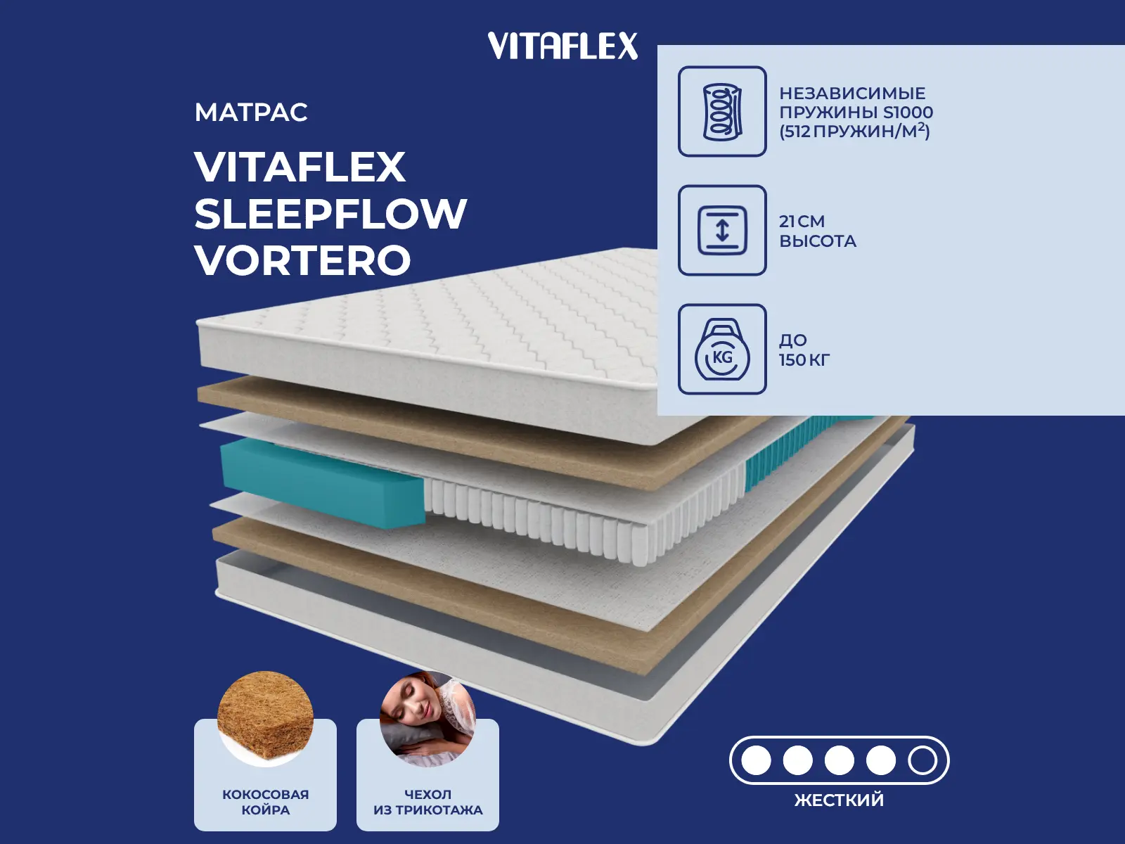 Vitaflex SleepFlow Vortero