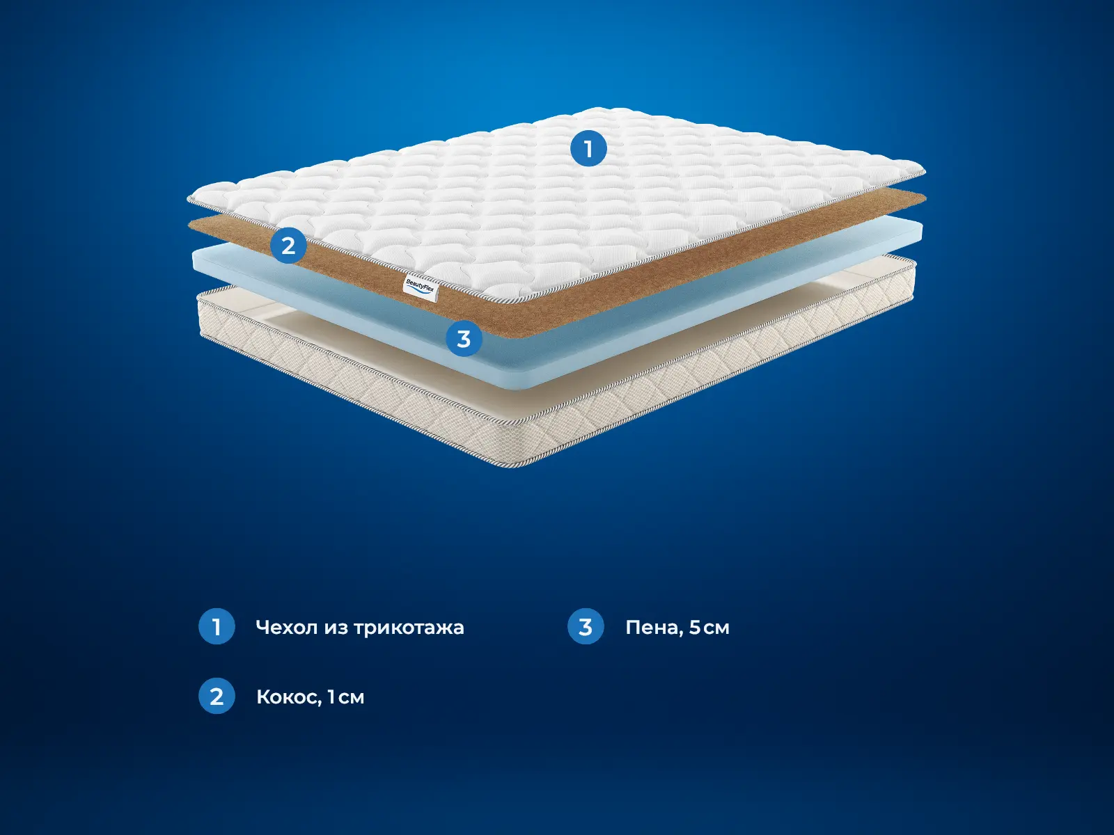 BeautyFlex Air Cocos � ������