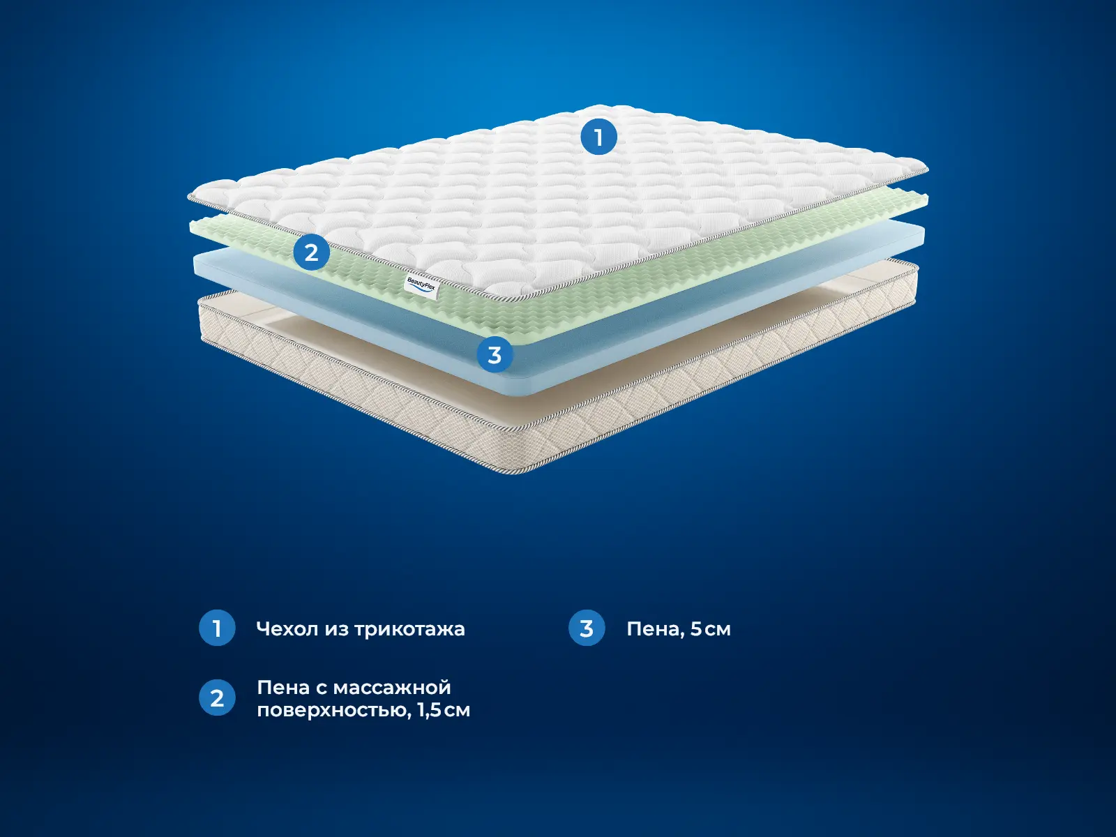 BeautyFlex Air Massage � ������