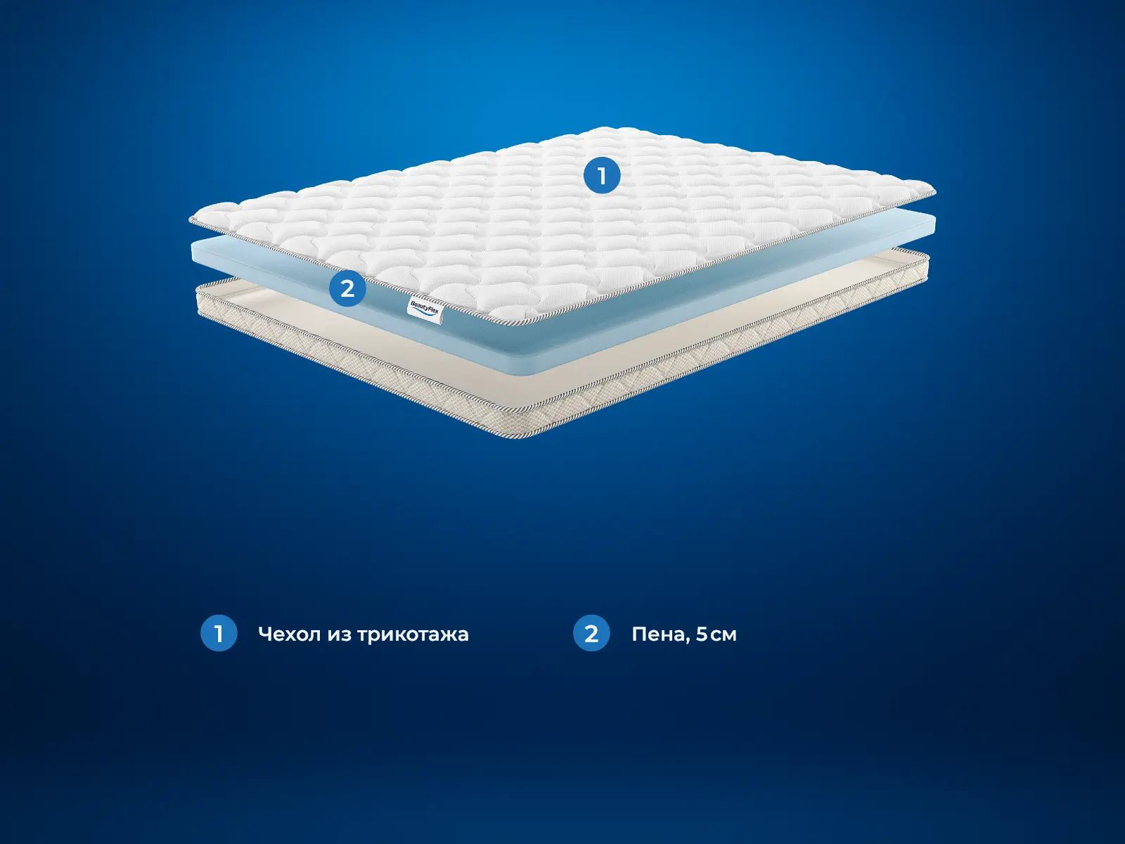 BeautyFlex Air � ������