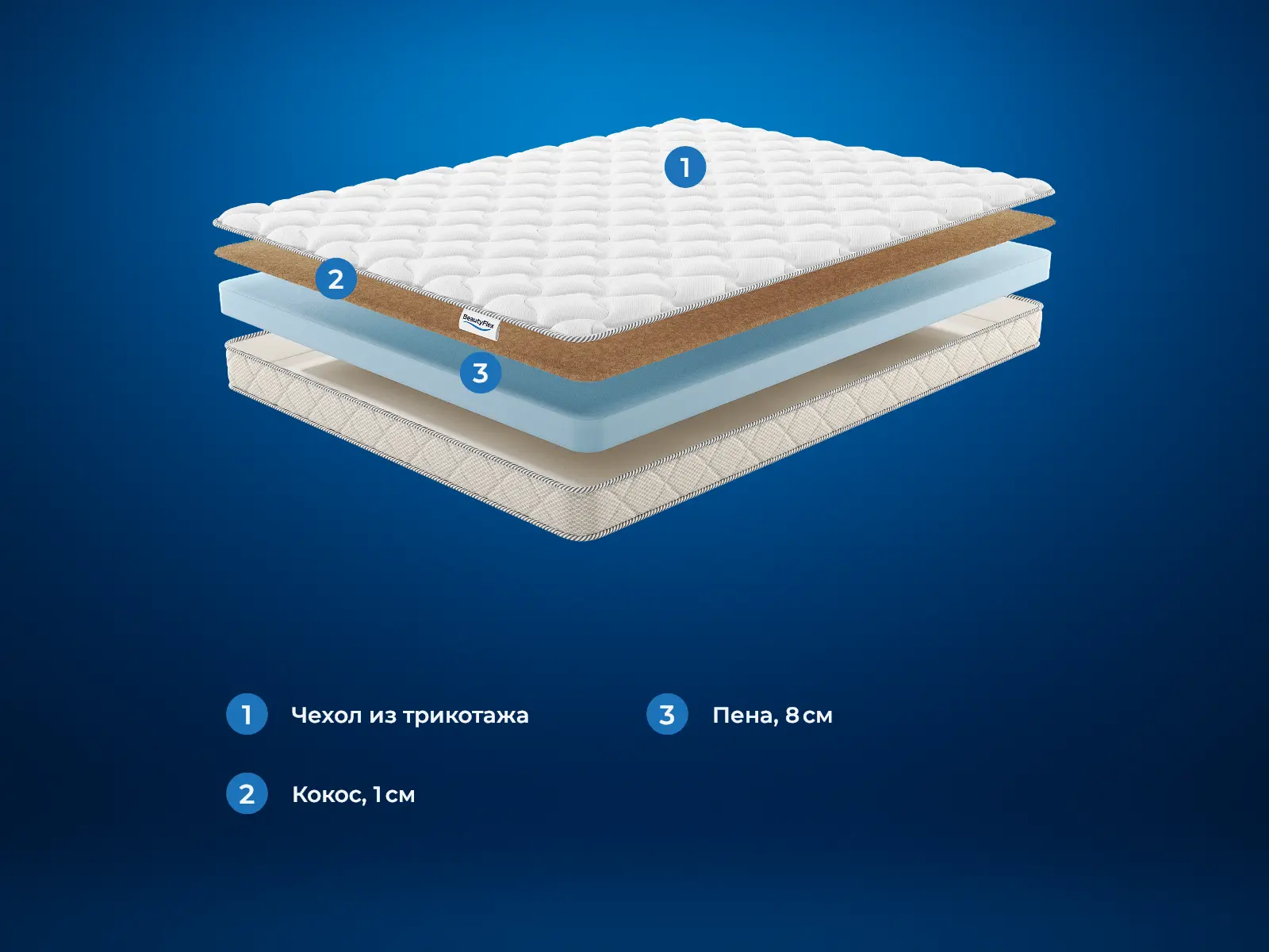 BeautyFlex Optima Cocos � ������