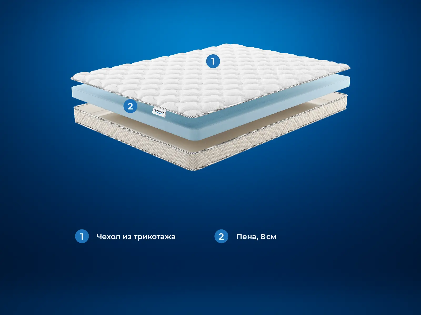 BeautyFlex Optima � ������