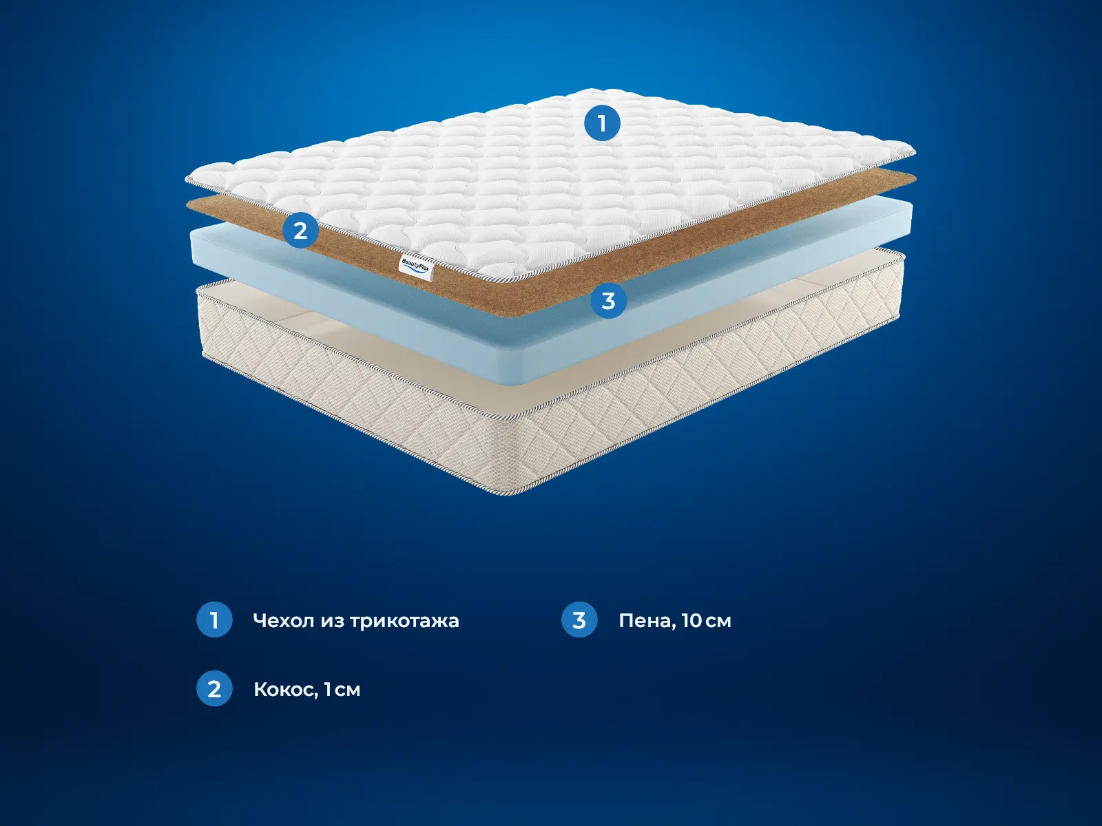 BeautyFlex Balance Cocos � ������