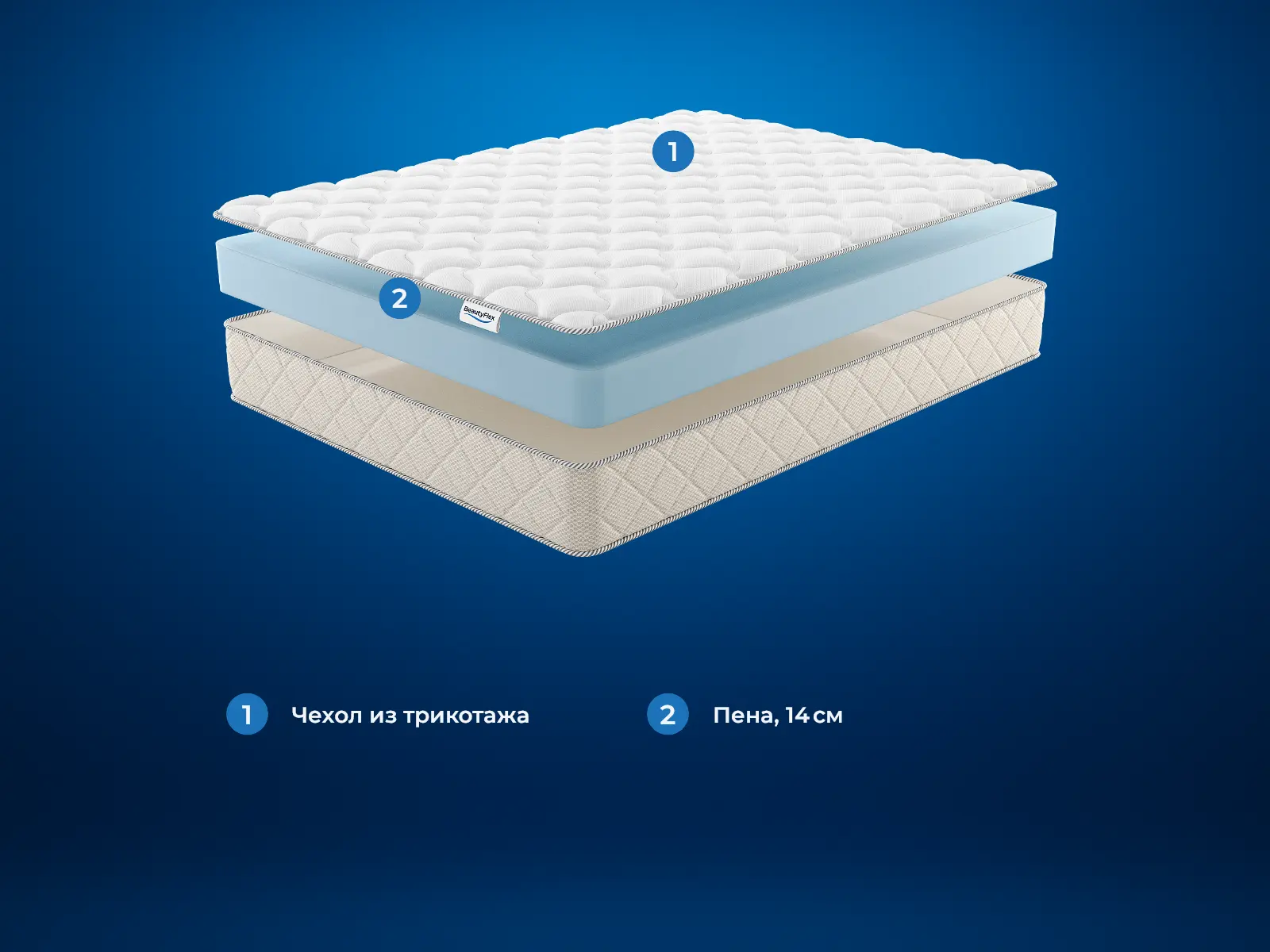 BeautyFlex Standart � ������