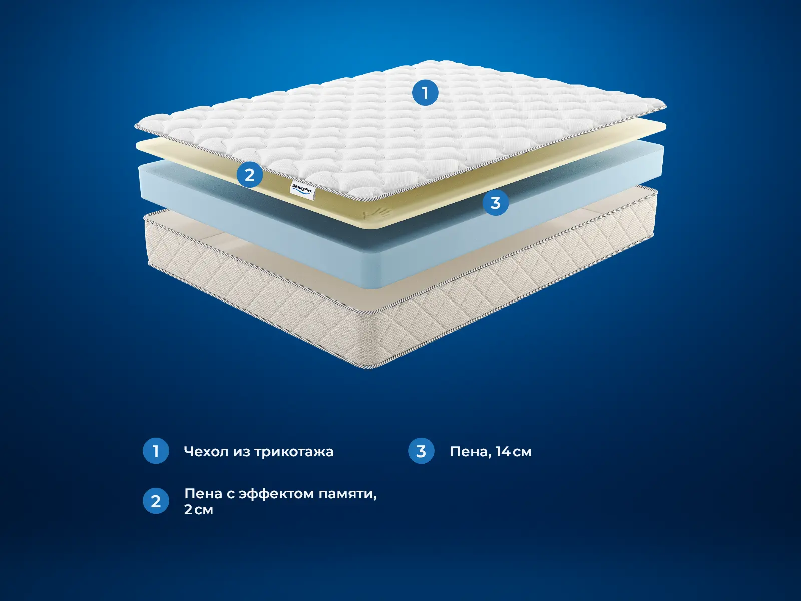 BeautyFlex Standart Memo � ������