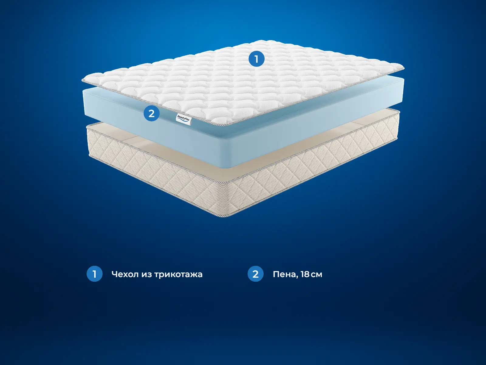 BeautyFlex Max � ������