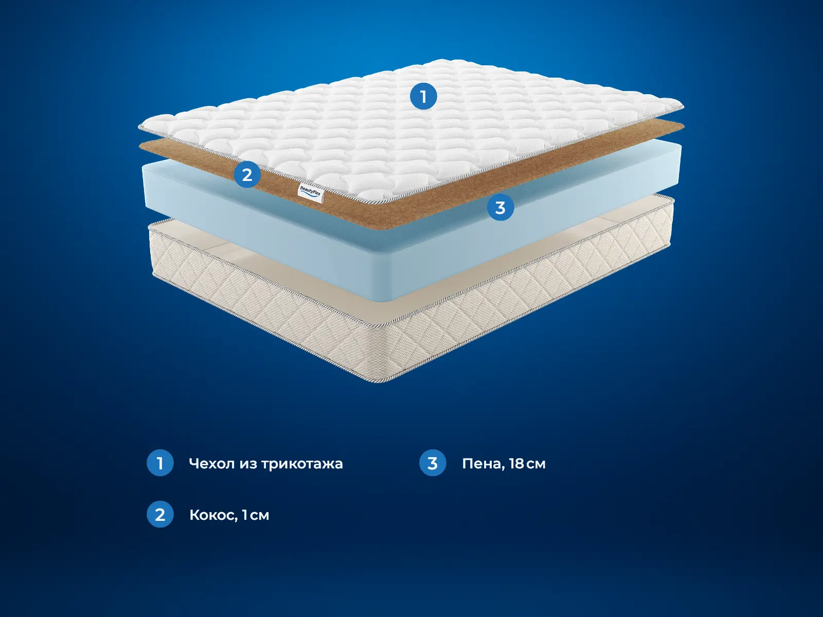 BeautyFlex Max Cocos � ������