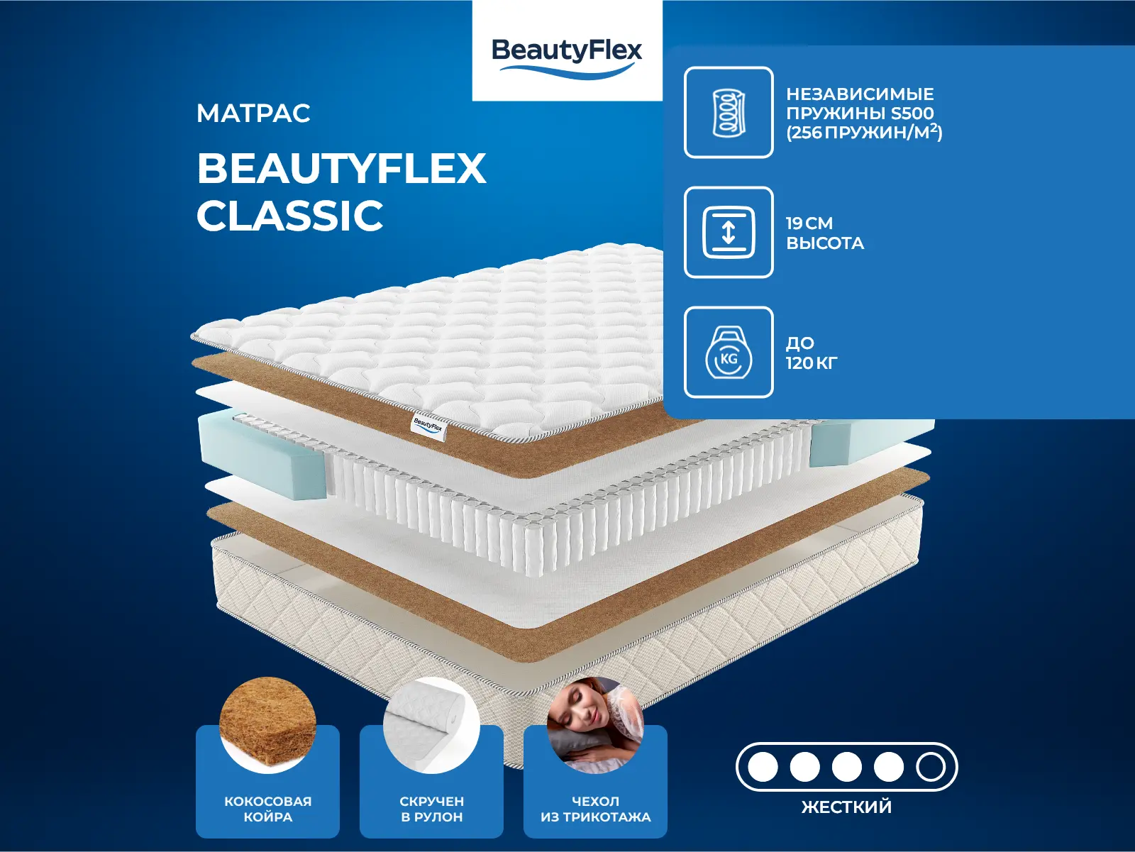 ������ ������ BeautyFlex Classic