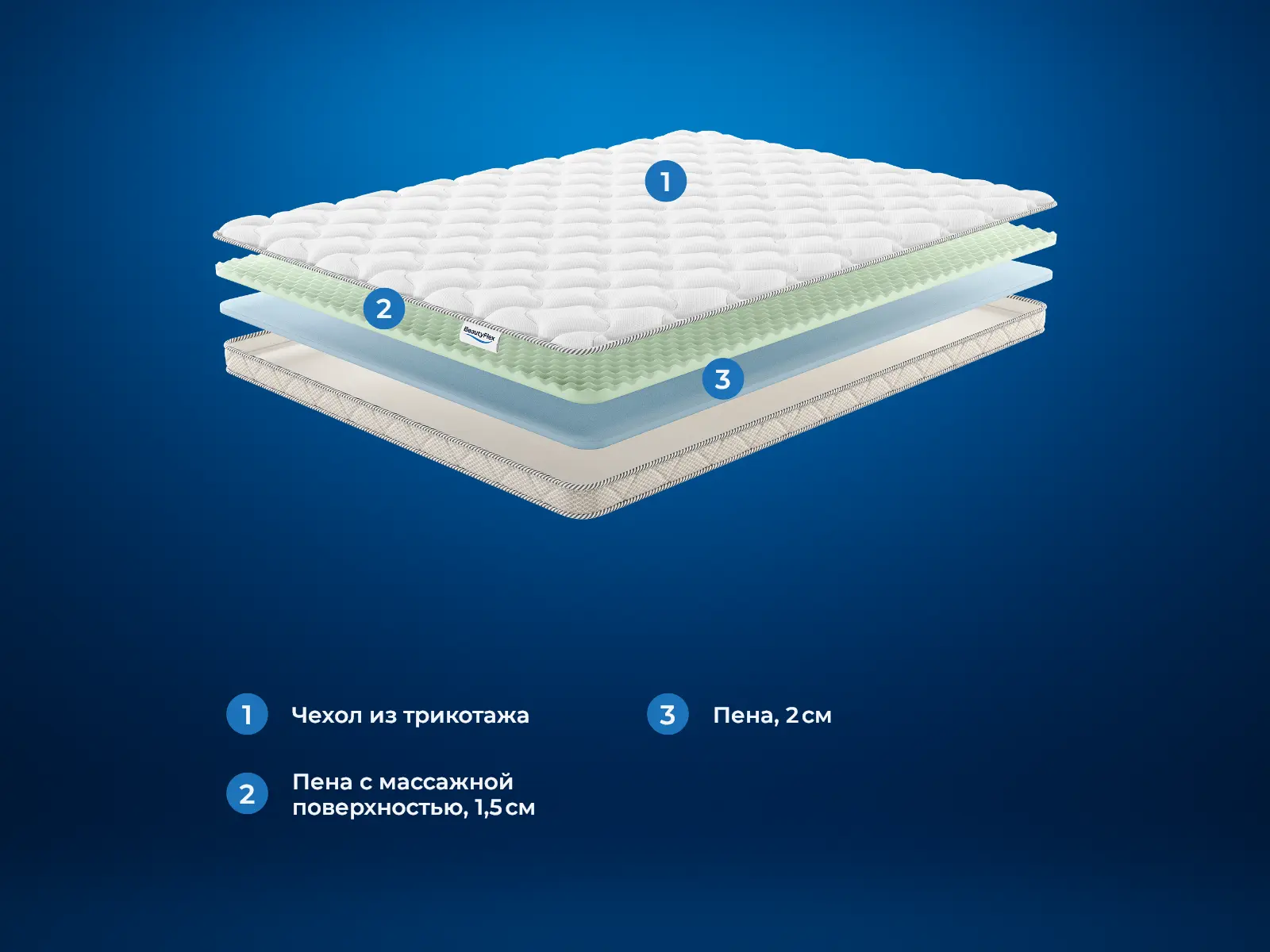 ������ BeautyFlex WaveTop � ������