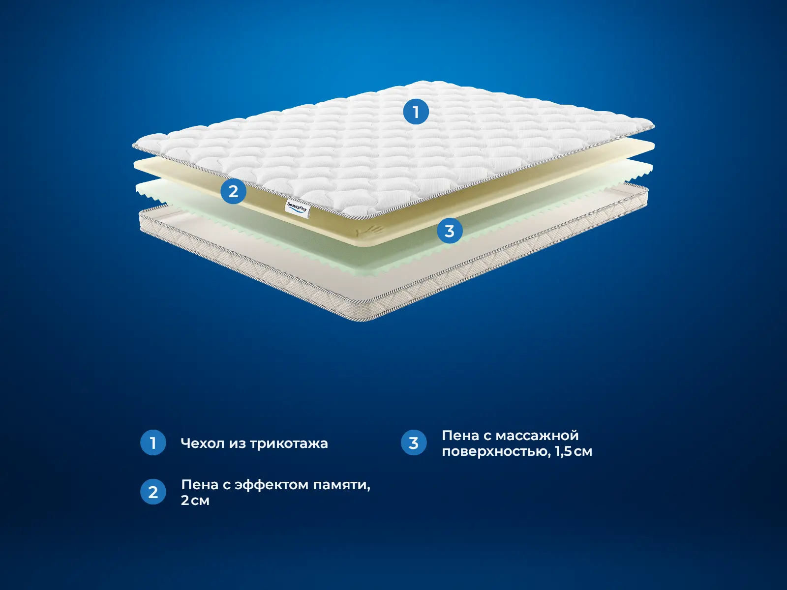 ������ BeautyFlex TopComfort � ������