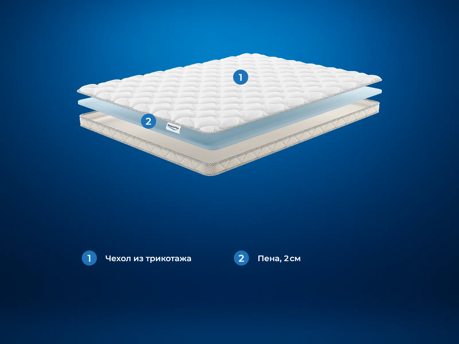 ������ BeautyFlex AirTop � ������