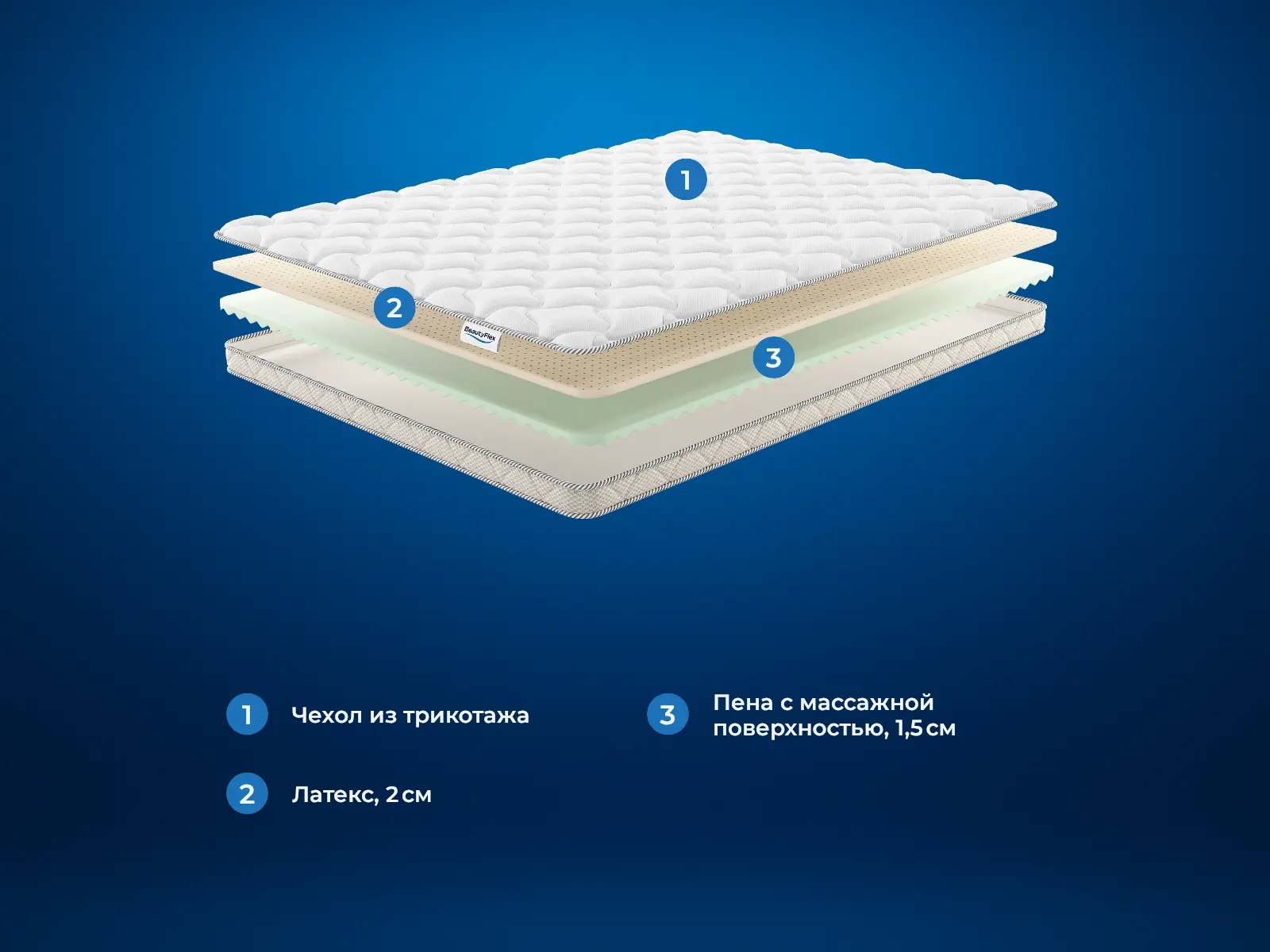 ������ BeautyFlex LatexTop � ������