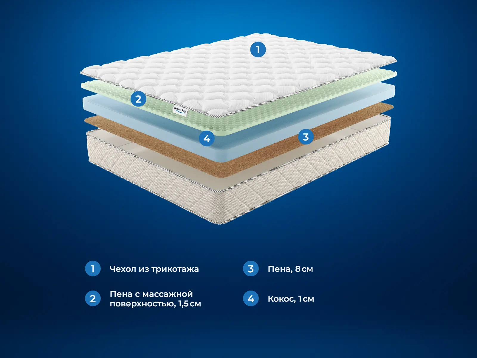 BeautyFlex Panda � ������