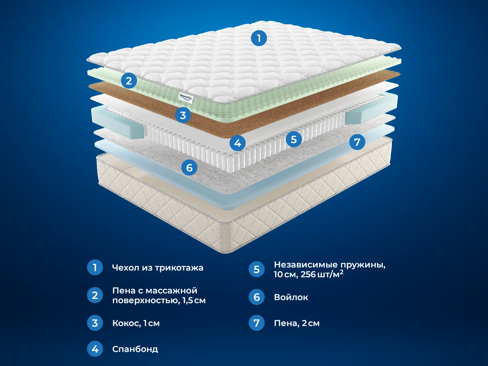 BeautyFlex Giraffe � ������