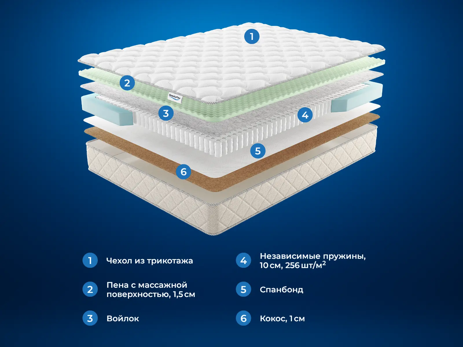 BeautyFlex Bunny � ������