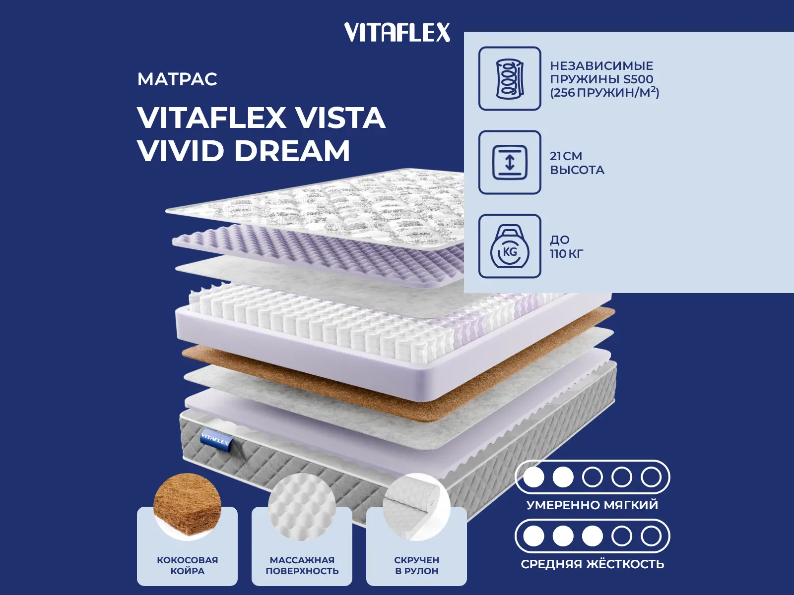 Vitaflex Vista Vivid Dream