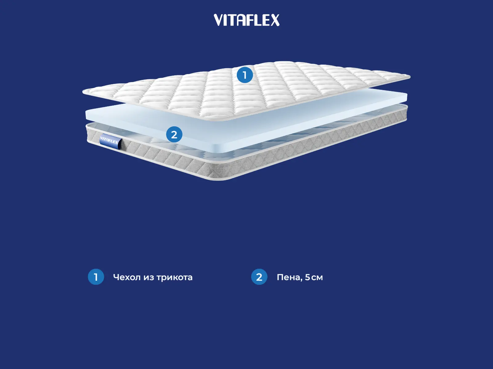 Vitaflex Forma Firm � ����������