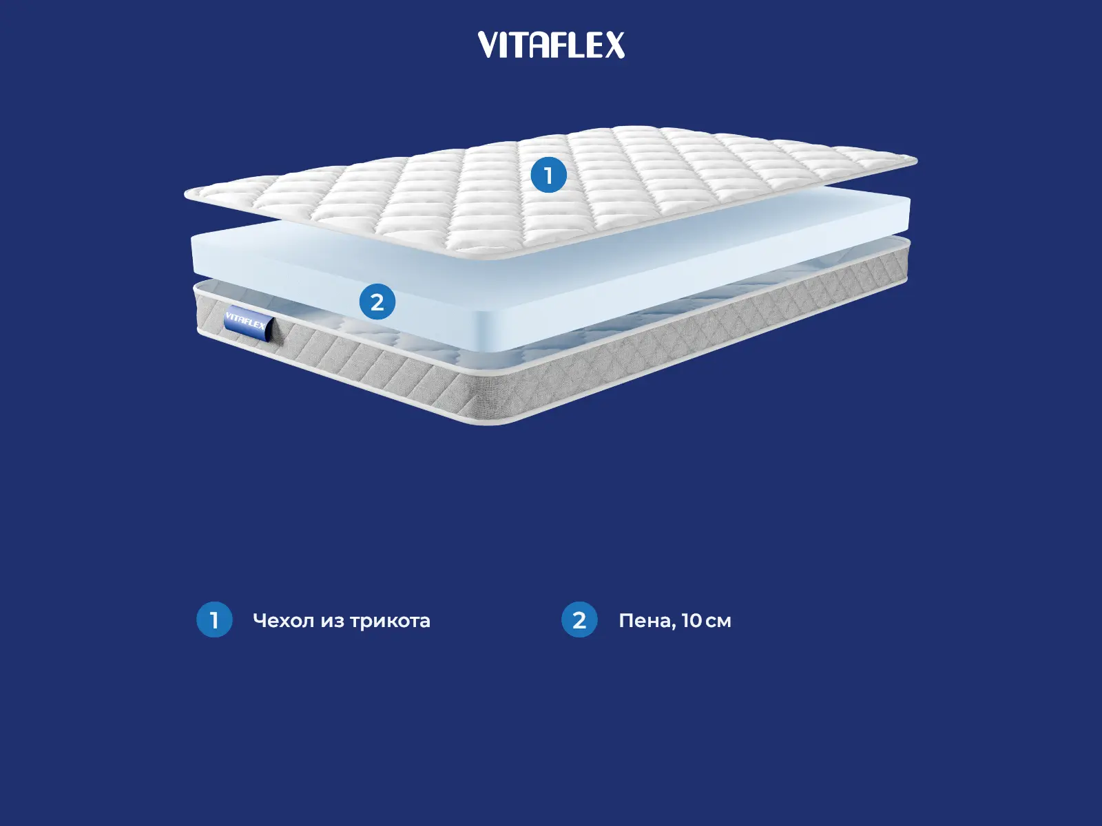 Vitaflex Forma Nova � ������