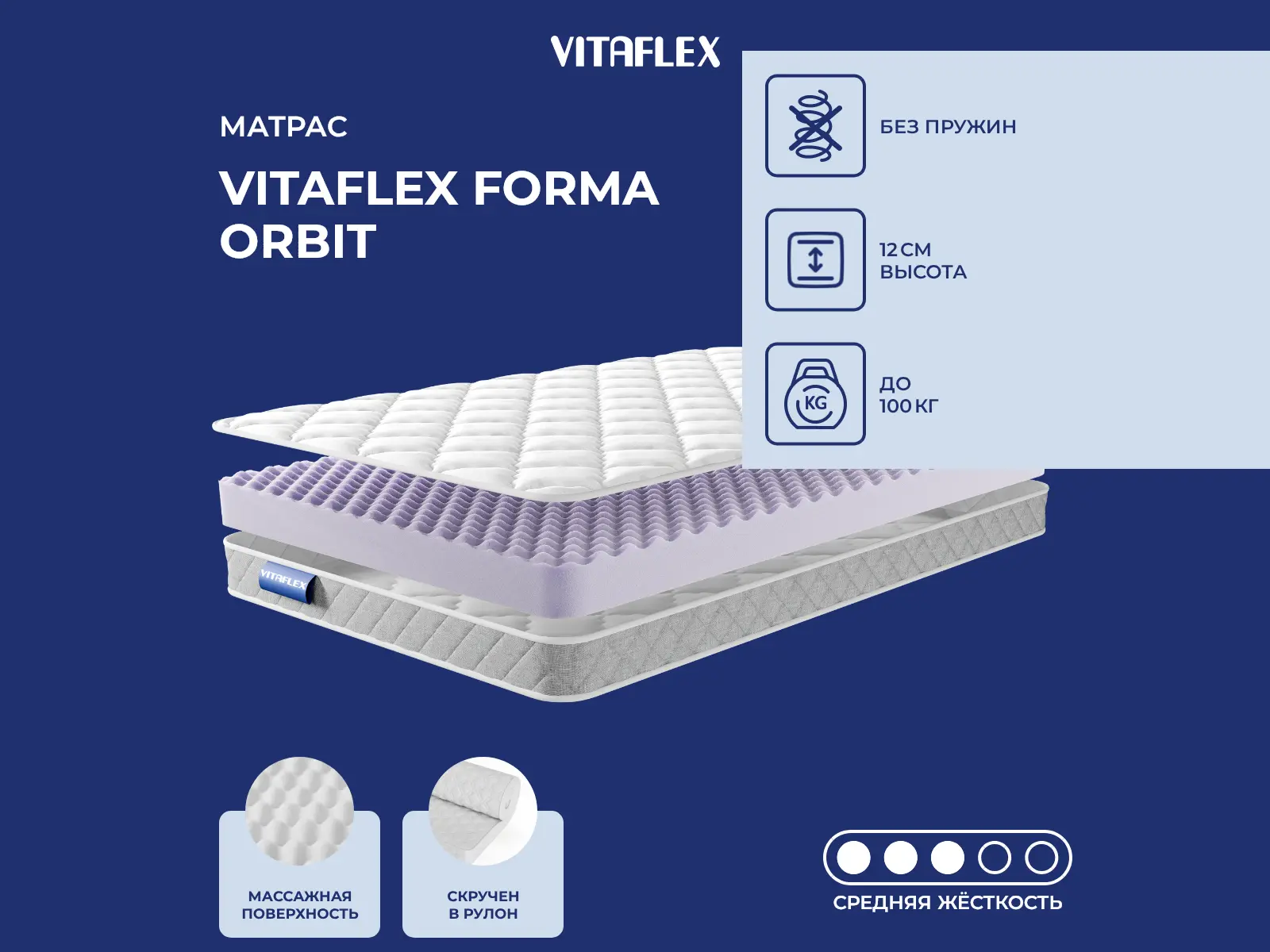 Vitaflex Forma Orbit
