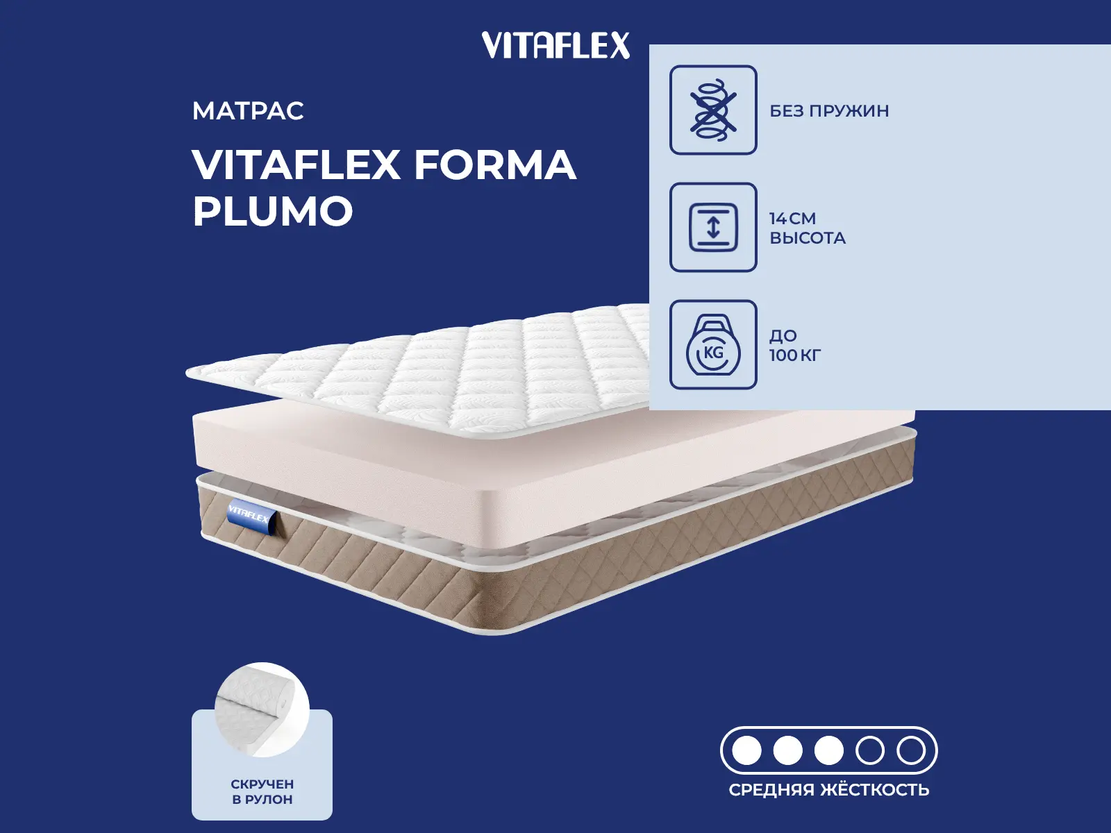 Vitaflex Forma Plumo