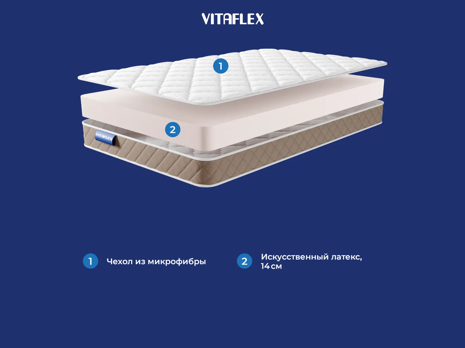 Vitaflex Forma Plumo � ������