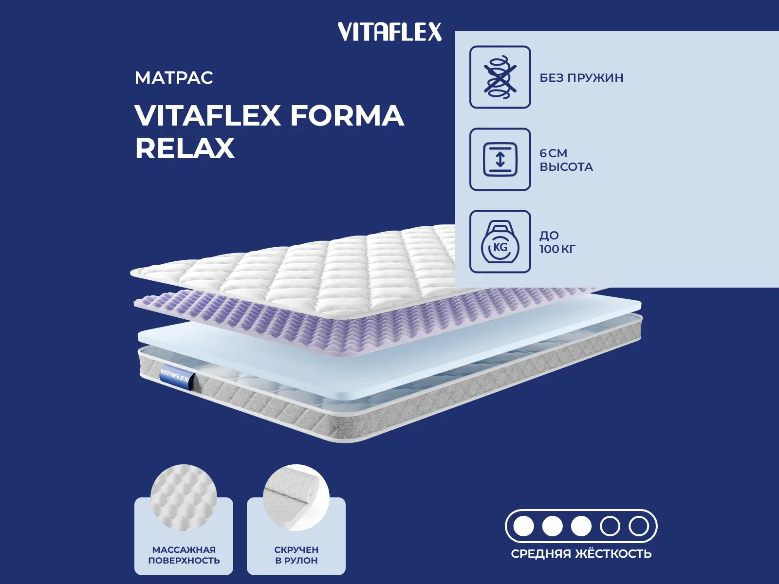 ������ ������ Vitaflex Forma Relax