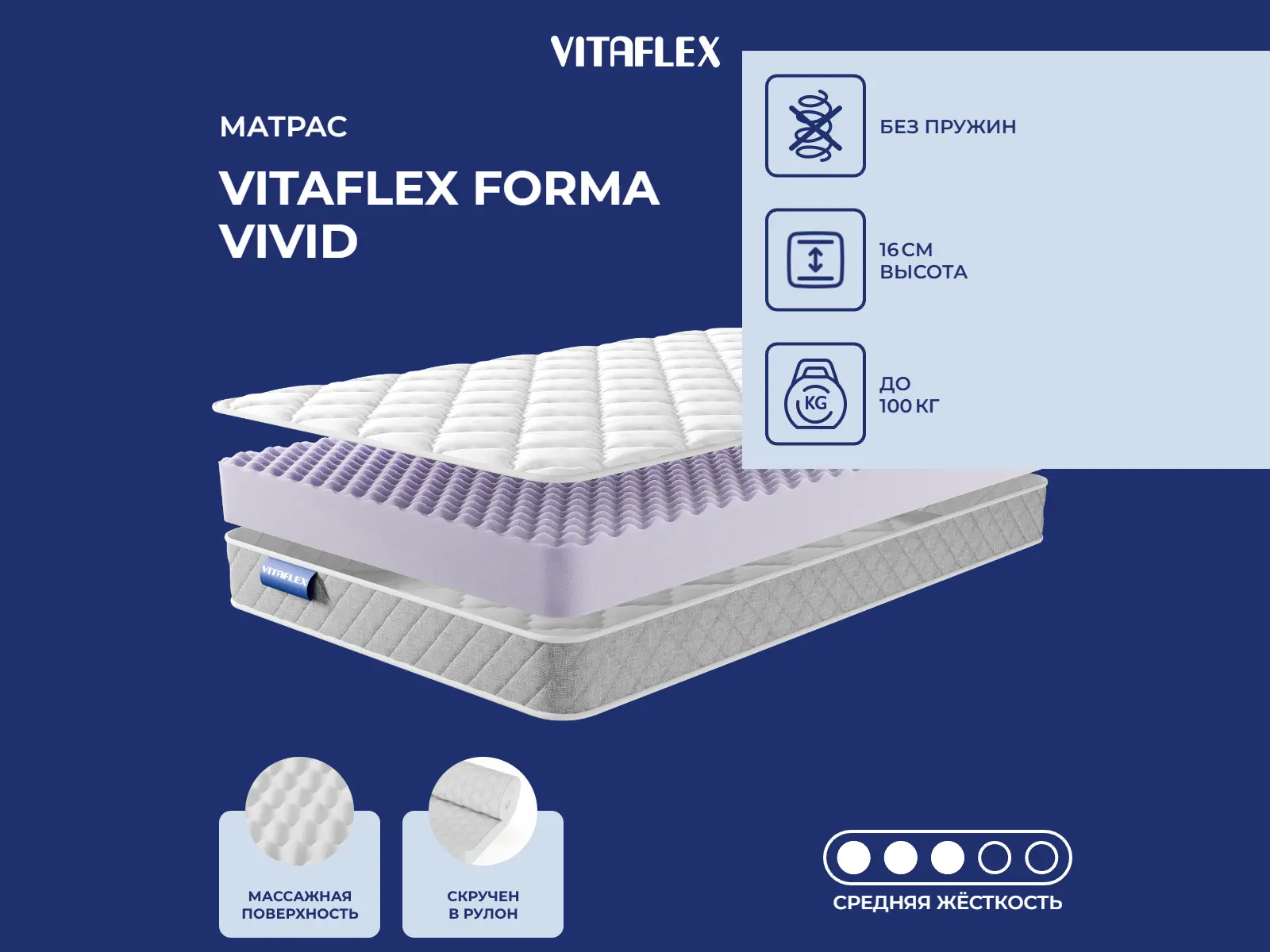 Vitaflex Forma Vivid