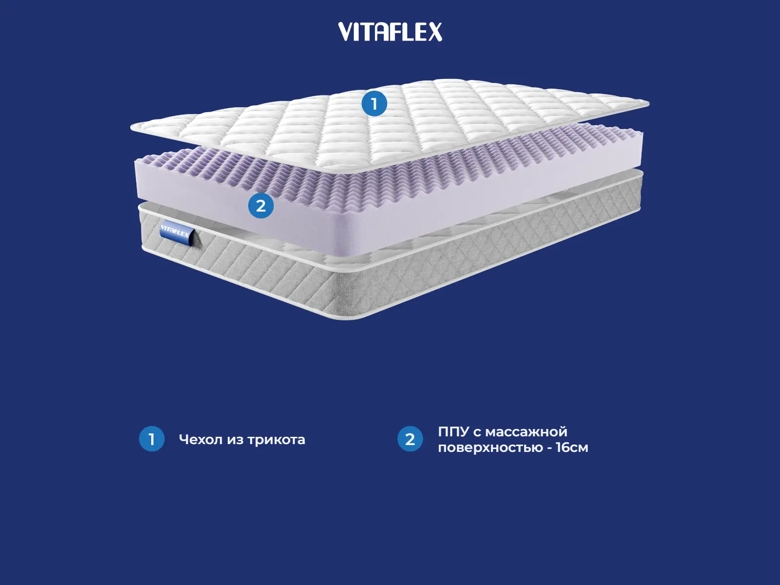 Vitaflex Forma Vivid � ������