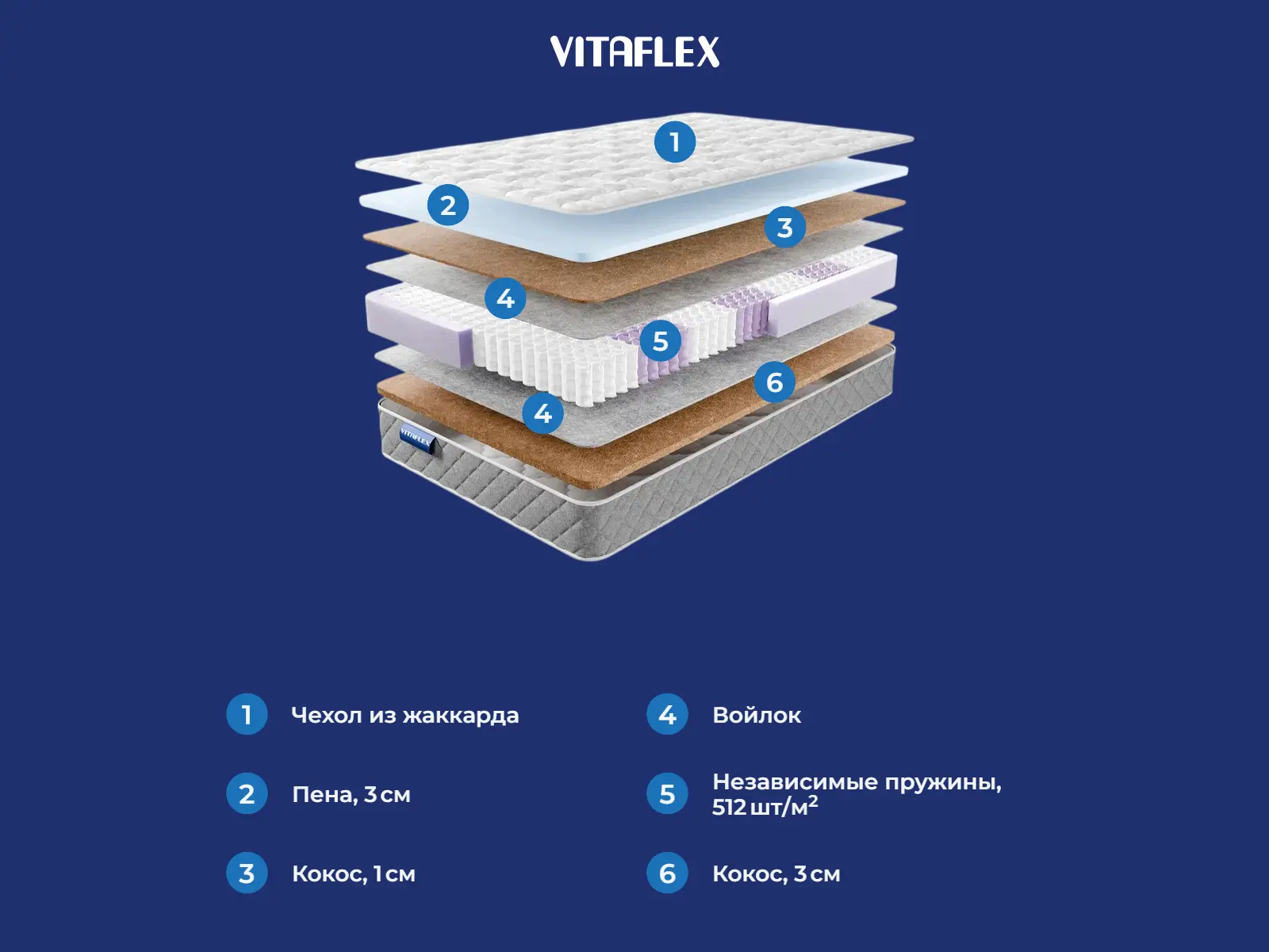 Vitaflex Premium Vector � ������