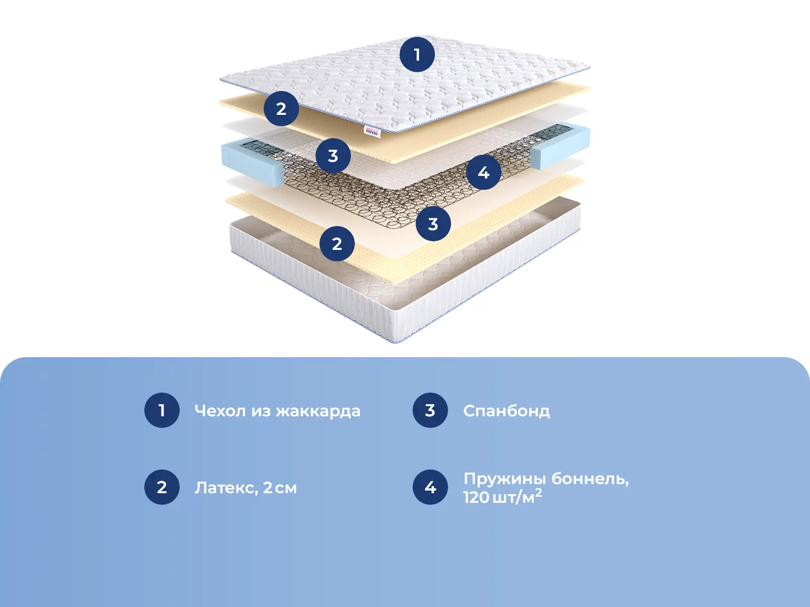 DreamExpert Base Soft Bonnel � ������