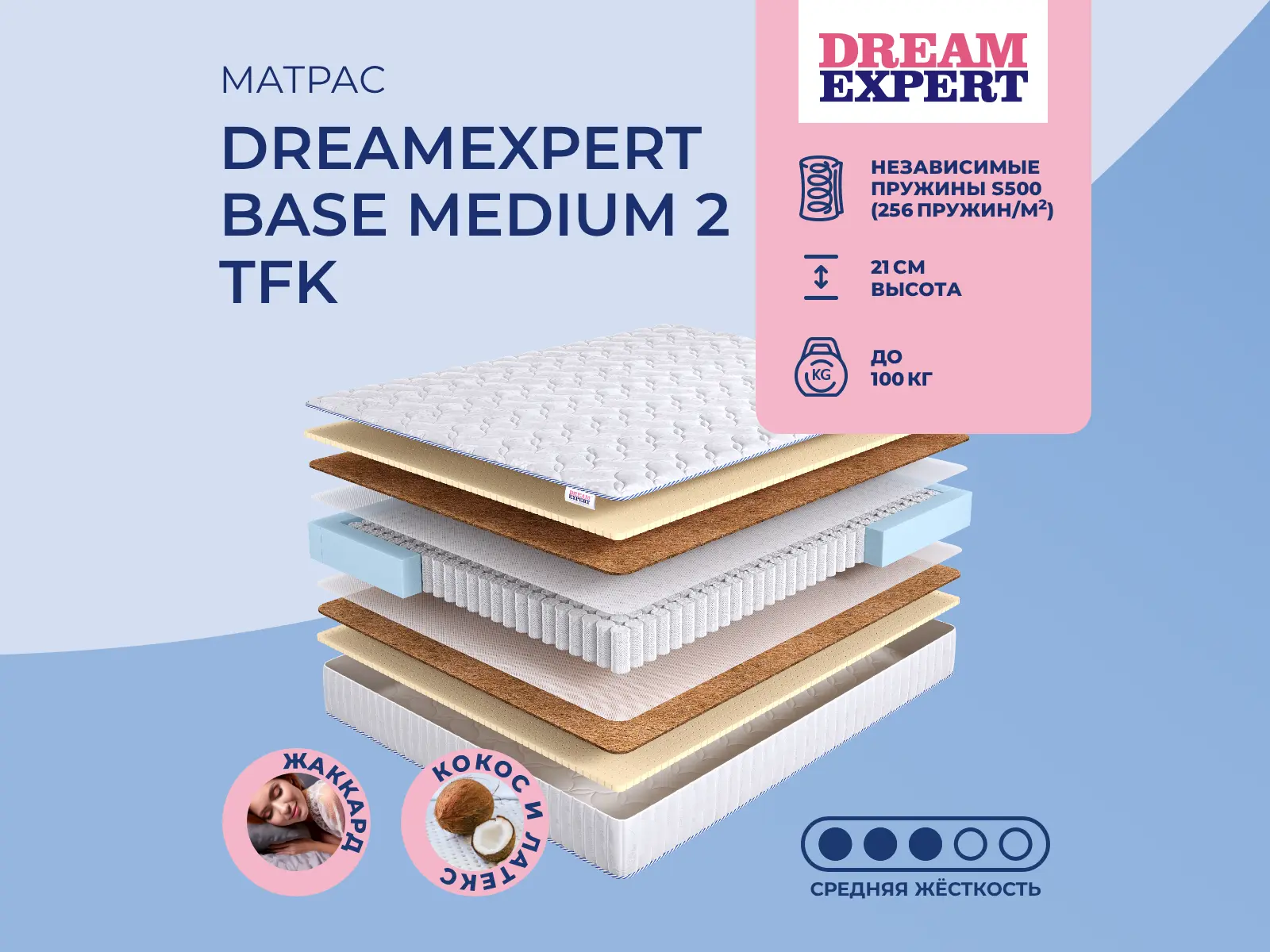DreamExpert Base Medium 2 TFK