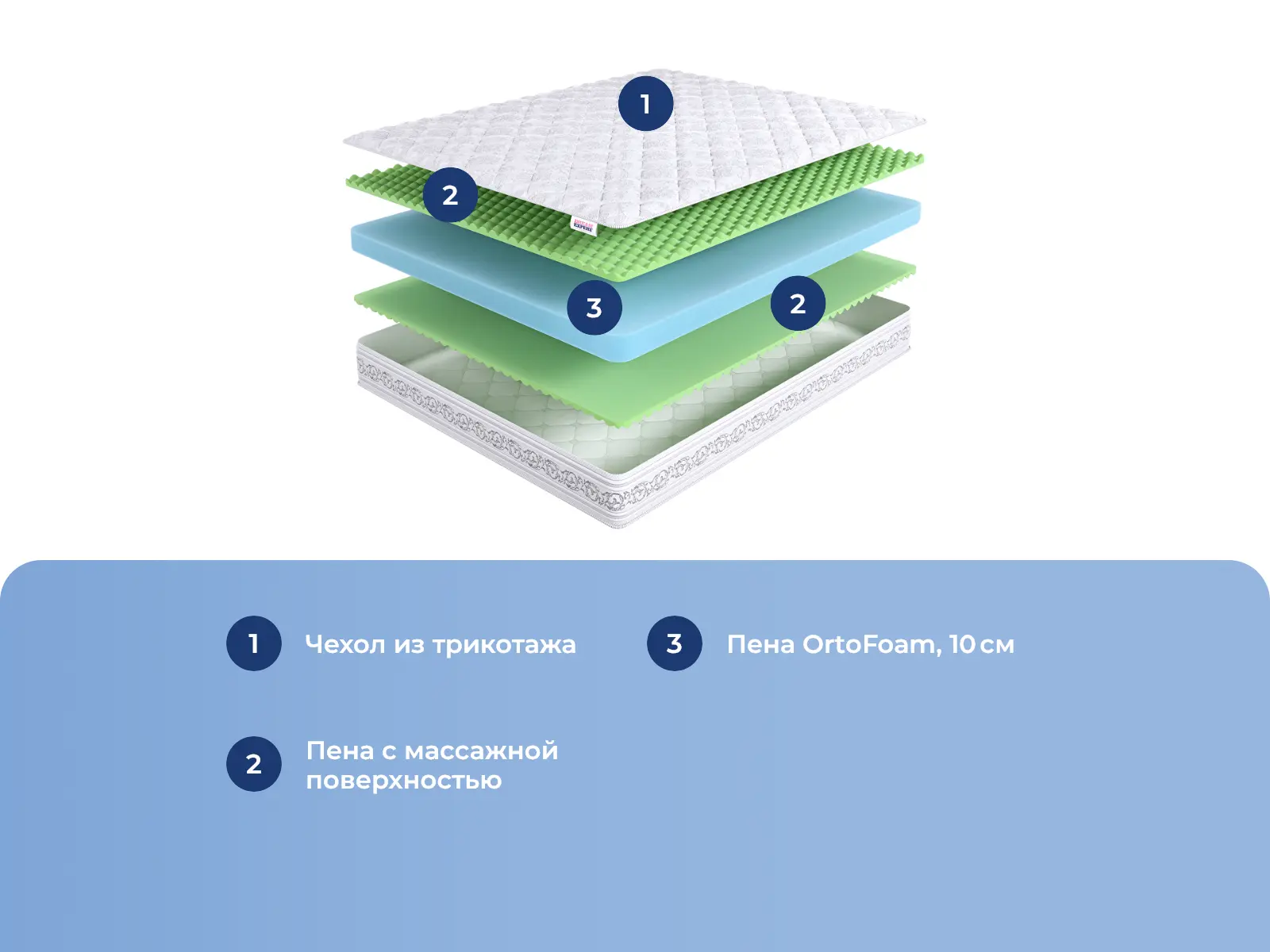 DreamExpert Rehab Roll Mini � ������