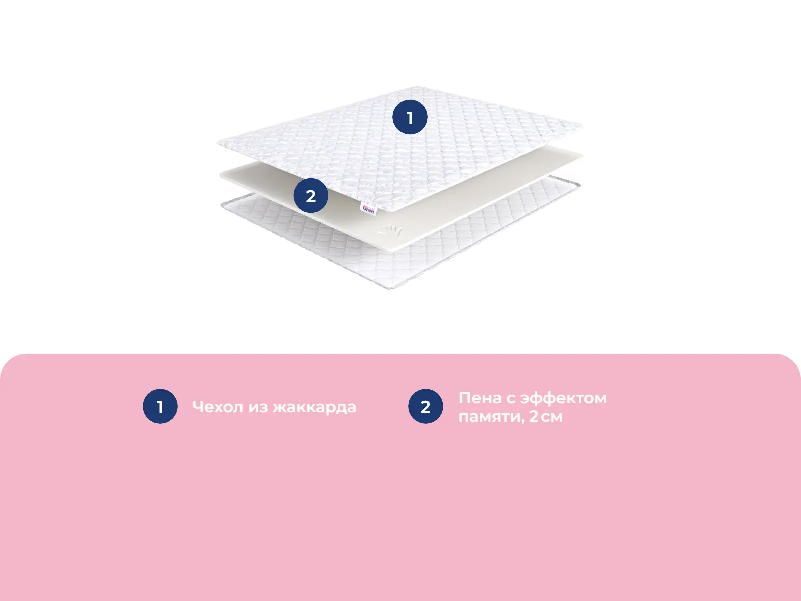 ������ DreamExpert Memory 20 �� � ������