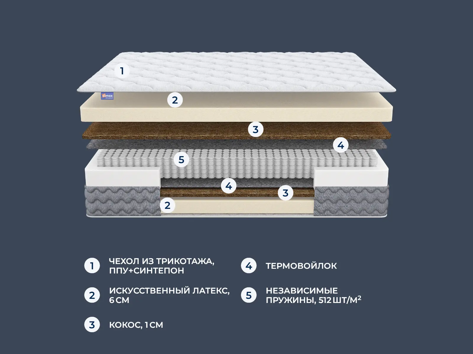 Dimax ��� ���� ����� � ������