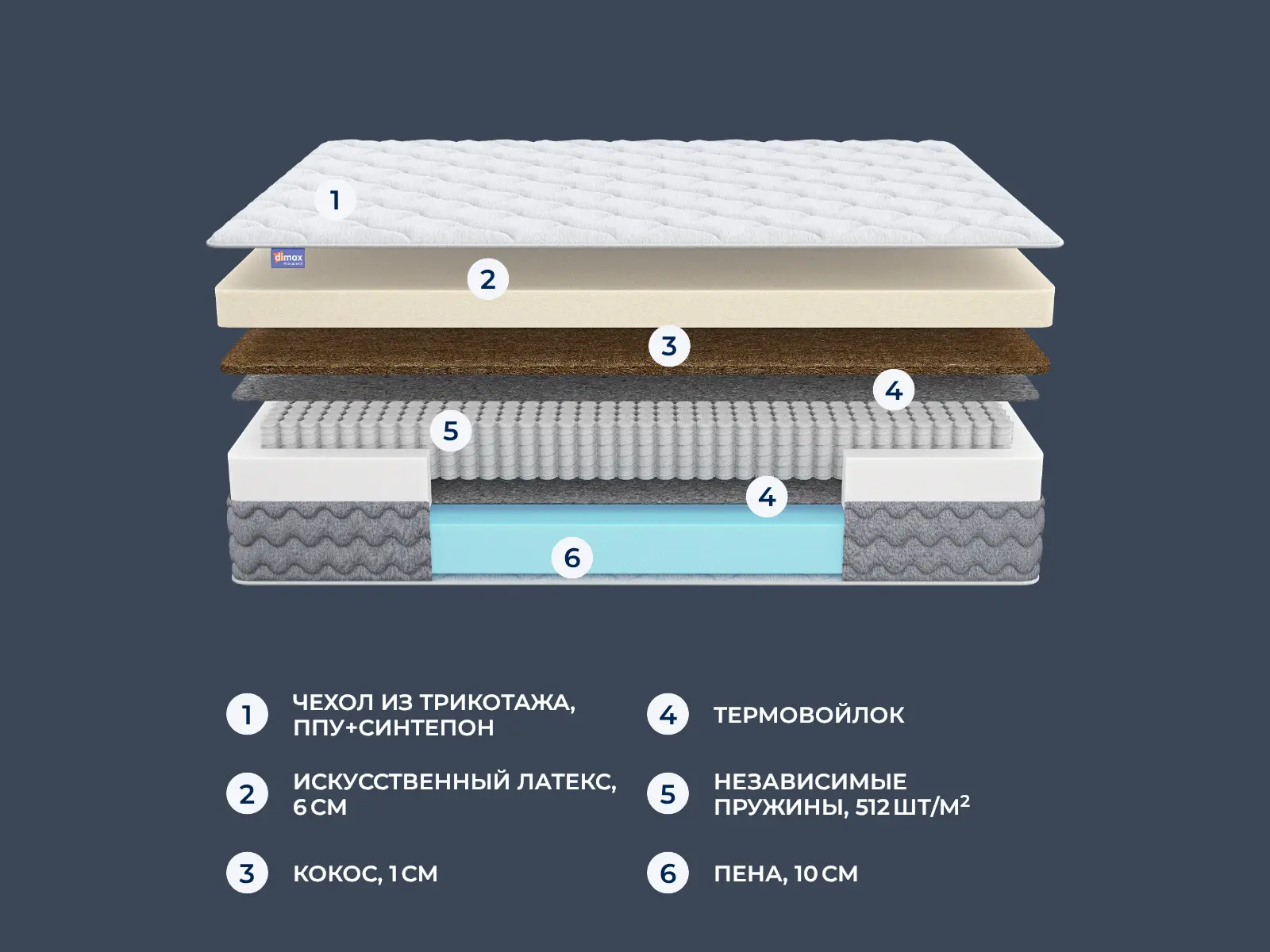 Dimax ��� ���� ���� � ������