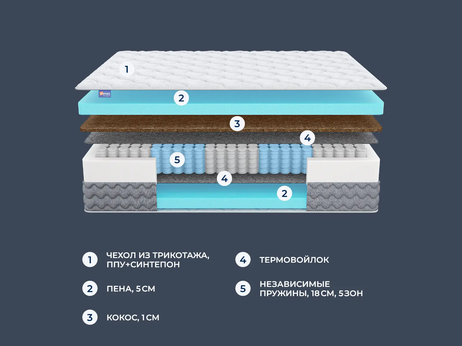 Dimax ��� ���� ���� � ������