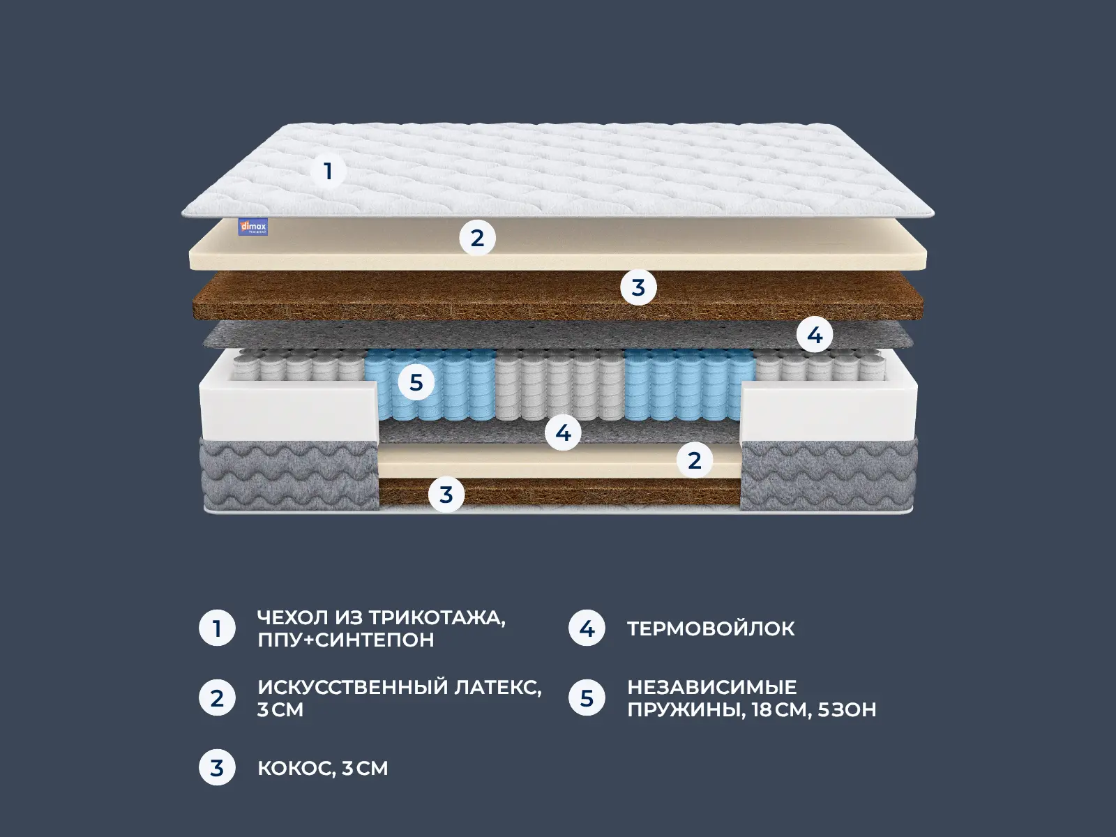 Dimax ��� ��������� � ������