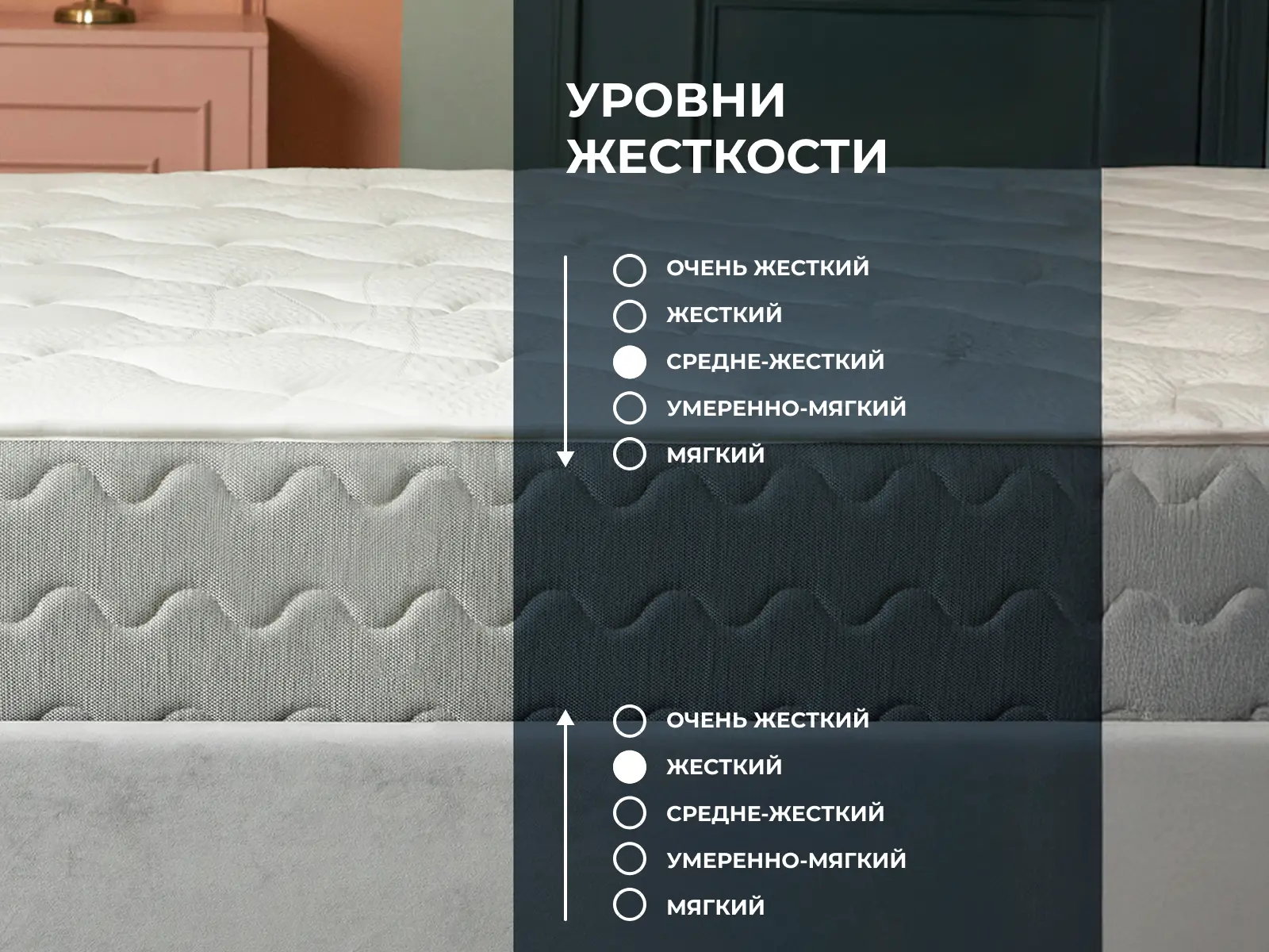 ������� Big Ultimate