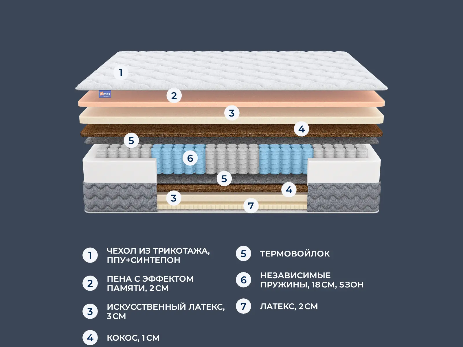 Dimax ��� ������ ���� � ������