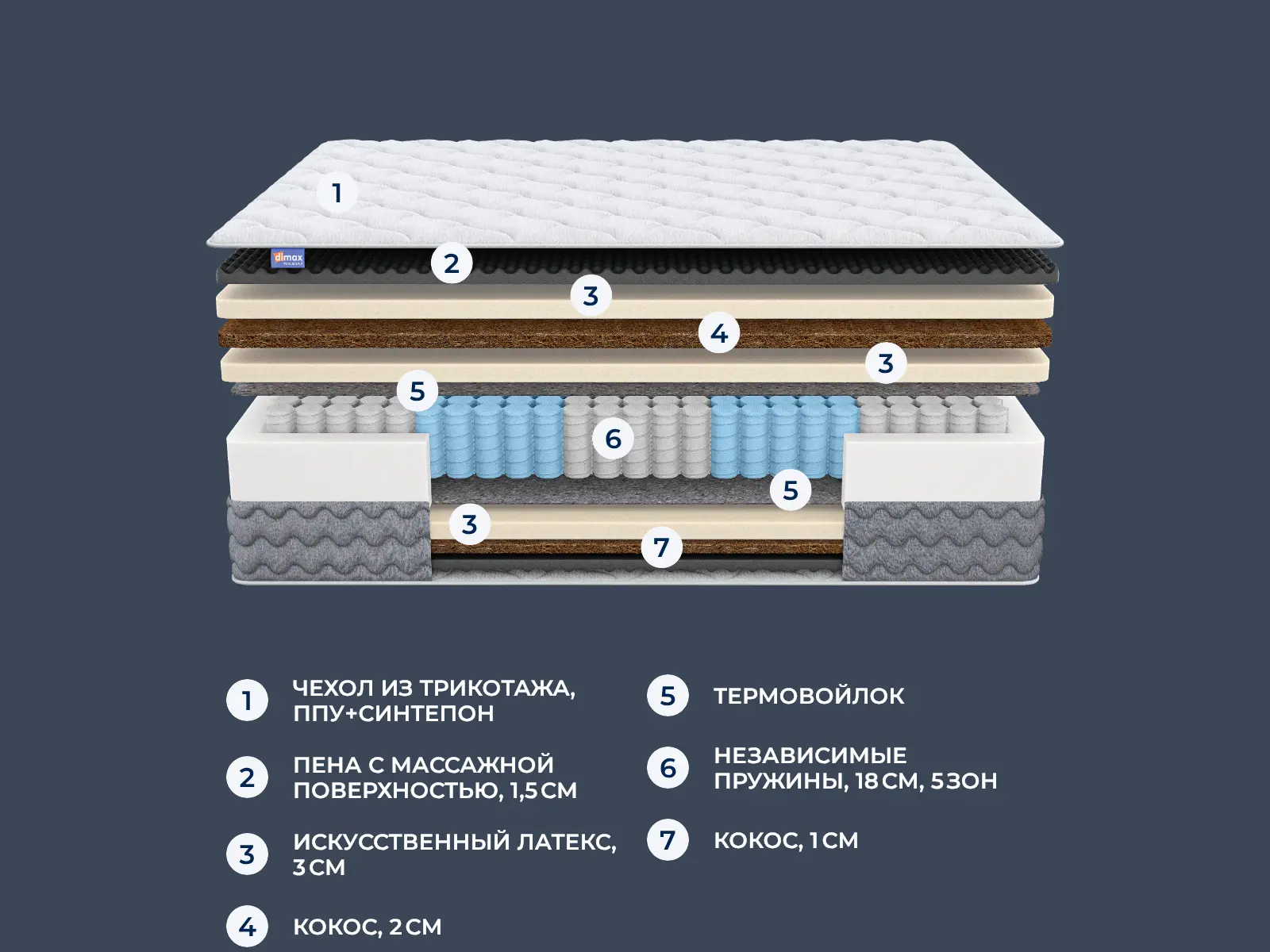 Dimax ��� ������ � ������