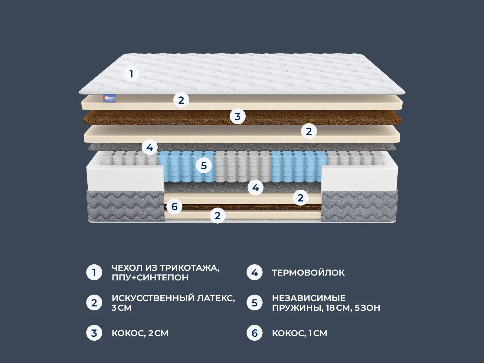 Dimax ��� ���� ���� � ������
