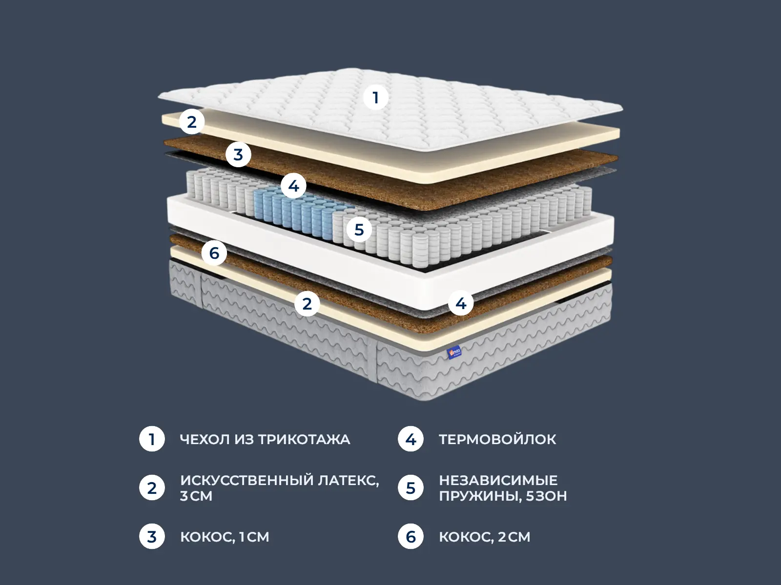 ������� Ok Double