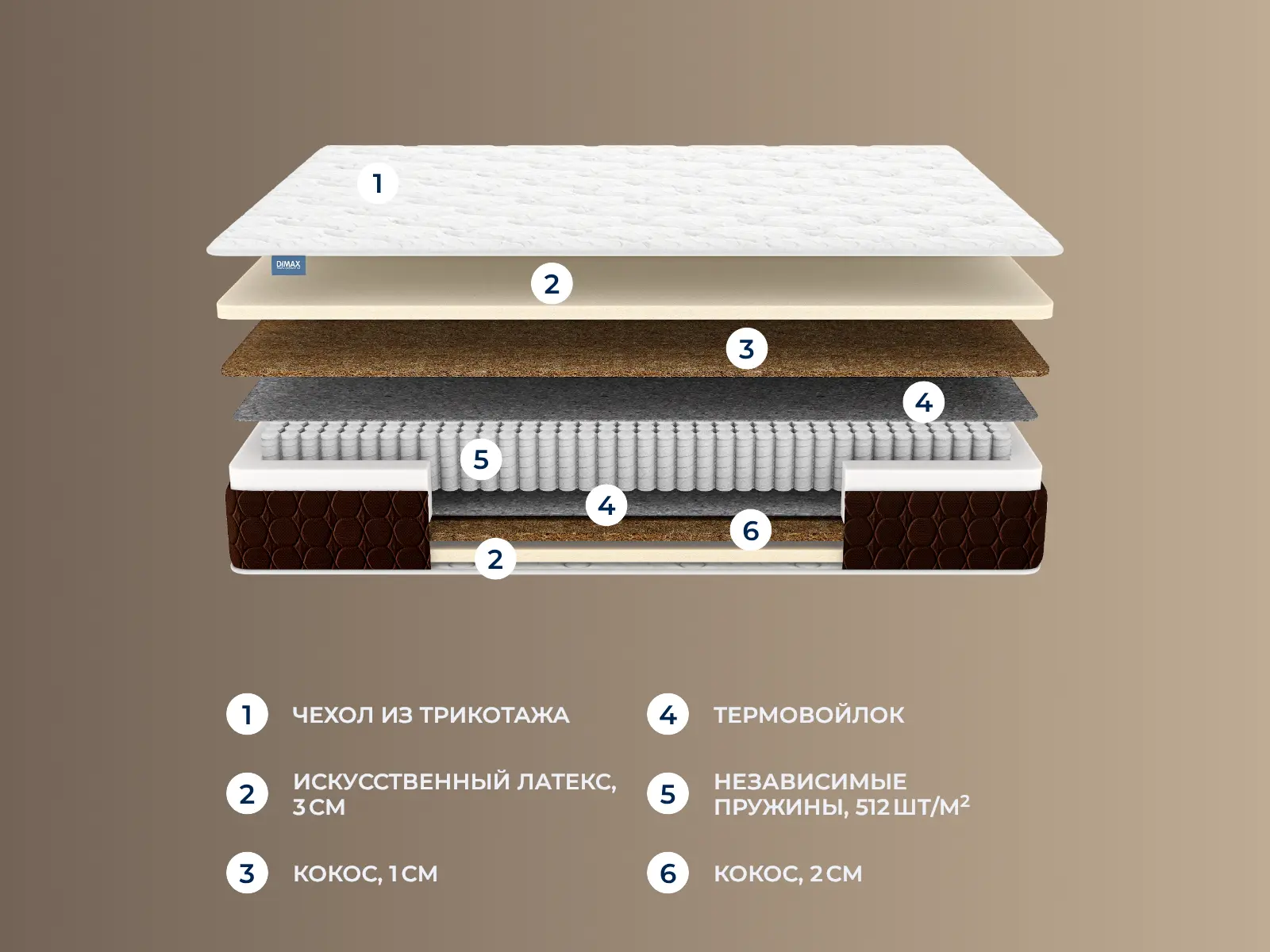 ������� Mega Double