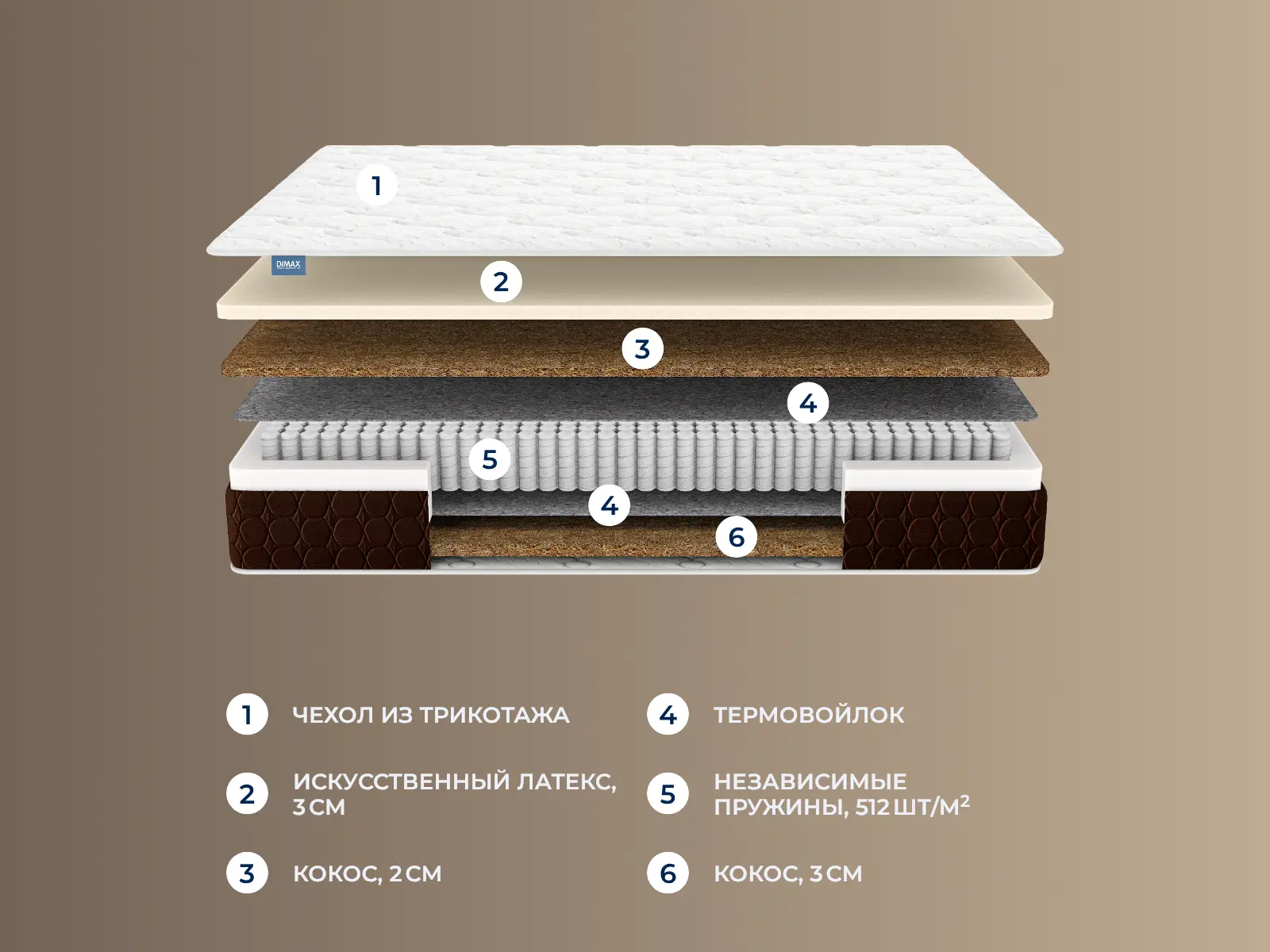 ������� Mega Hard Medium plus