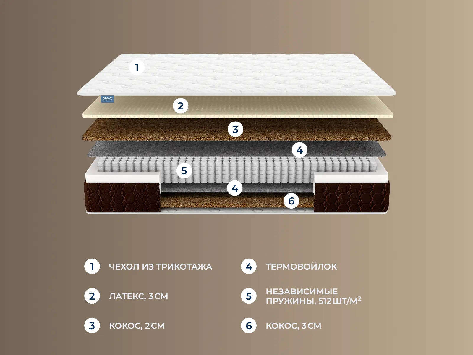 ������� Mega Hard Lite plus