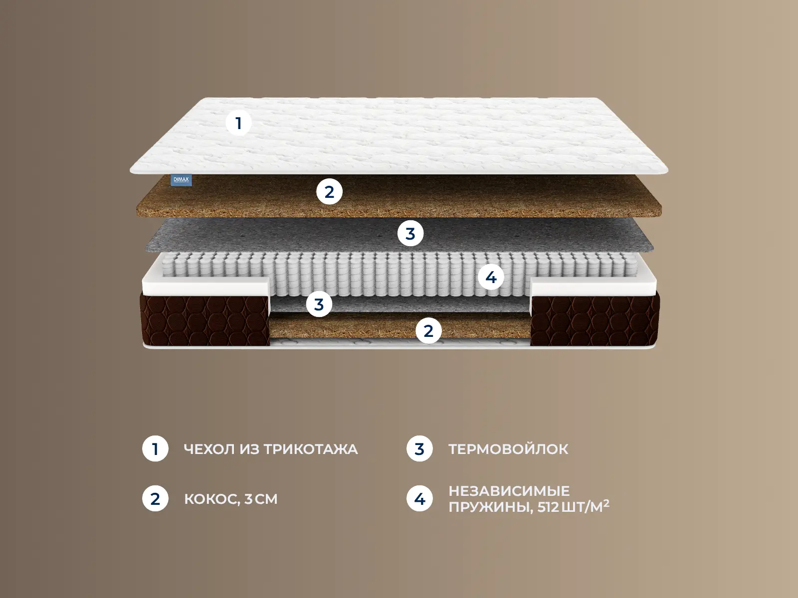 ������� Mega Hard plus