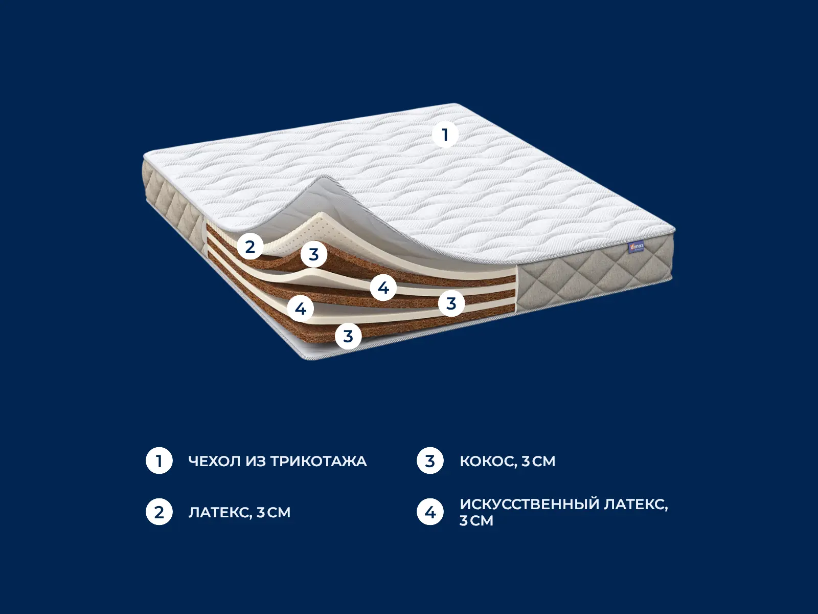 Dimax ���� ������ ������ � ������